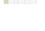 create excel reports with pivot tables and charts